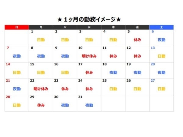 1か月の勤務イメージ↑365日・24H誰かが警備をしていますので、職場で「誕生日おめでとう★」なんてことも♪みんなに祝ってもらえるかも？！