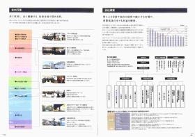 事業所の情報＿００６