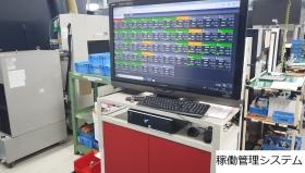 事業所の情報＿００７