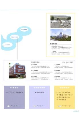 事業所の情報＿００３