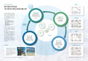 事業所の情報＿００４