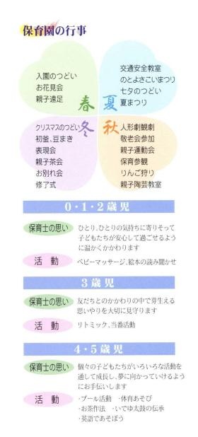 事業所の情報＿００７