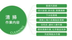 清掃作業の紹介です。