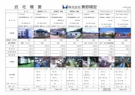 研修情報＿００３