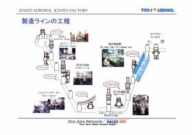 事業所の情報＿００６