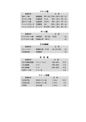事業所の情報＿００４