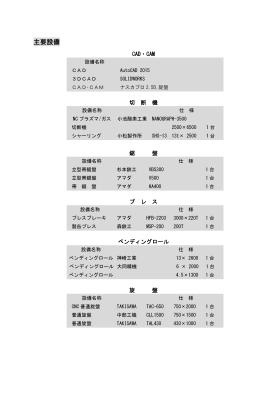 事業所の情報＿００３