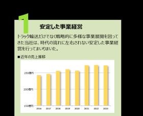 物流だけではない多様な事業展開が特徴です