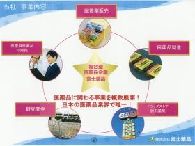 事業所の情報＿００２