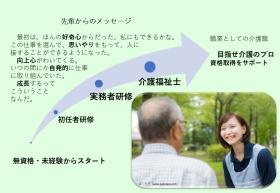 先輩からのメッセージ 目指せ介護のプロ