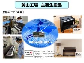 美山工場の主要生産品