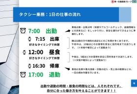 １日の仕事の流れ