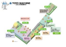 会社＆工場 配置図