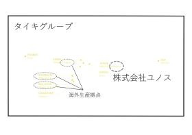 事業所の情報＿００３