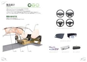 製品（安全部品）