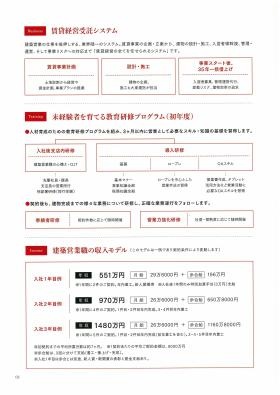 事業所の情報＿００１