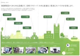 事業所の情報＿００４