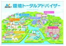 環境トータルアドバイザー
