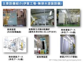 事業所の情報＿００３