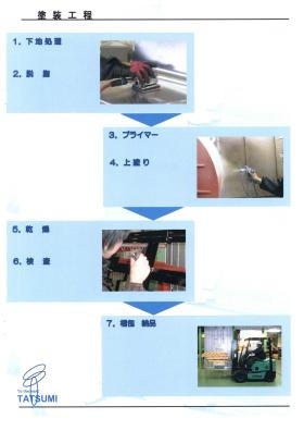 事業所の情報＿００２