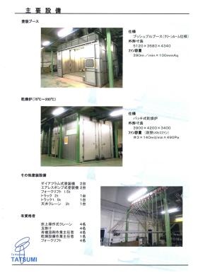 事業所の情報＿００３