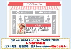 レジのアウトソーシングって？？