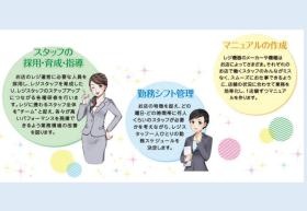 ＡＭＳのお仕事 その２