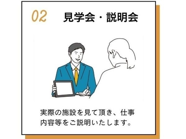 ※これは、選考ではありません。【見学会・説明会】にて、実際の施設や仕事内容について見学、ご説明致します。質問もお気軽にどうぞ(^-^)