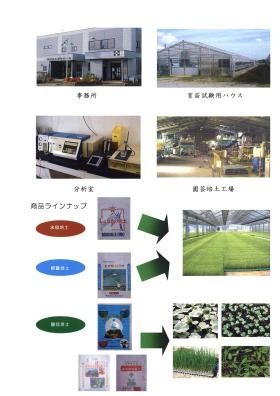 事業所の情報＿００２