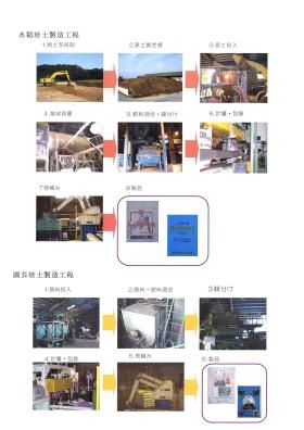 事業所の情報＿００３