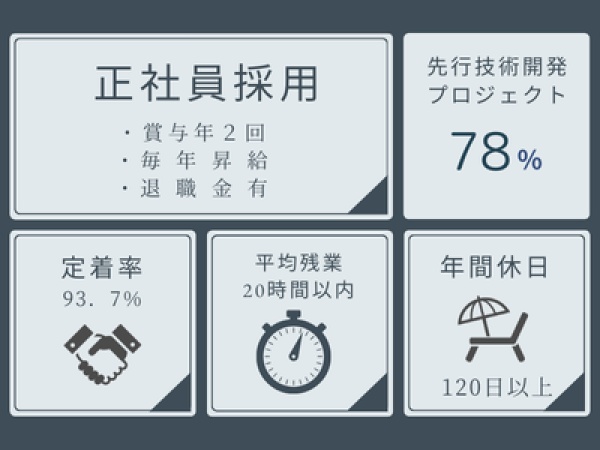 空調機器の構造設計エンジニア・空調機器の構造設計・機械設計（機械設計経験者採用・制限あり）