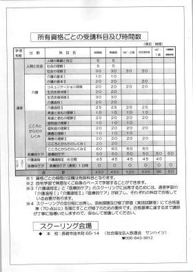 事業所の情報＿００５