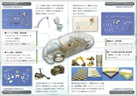 当社製品群紹介