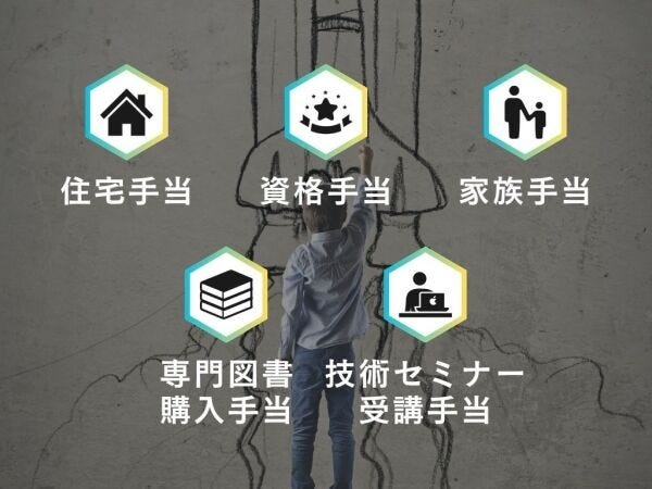 電池組立ライン設備の改良設計・機械設計（福利厚生充実）