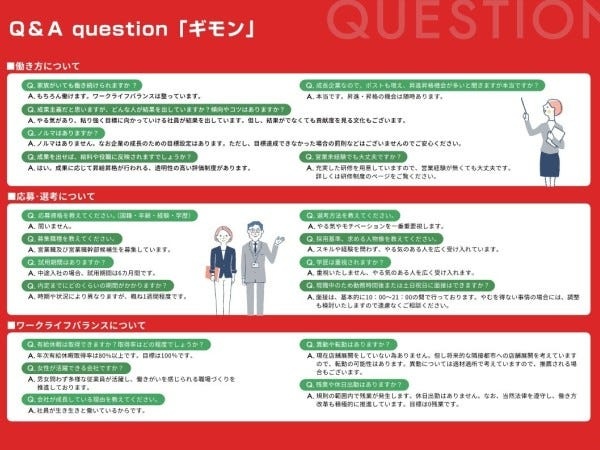 【Q&A】働き方、応募・選考、ワークライフバランスに関する疑問に対して、お答えするコーナーです。快適で充実した職場環境をサポートします！