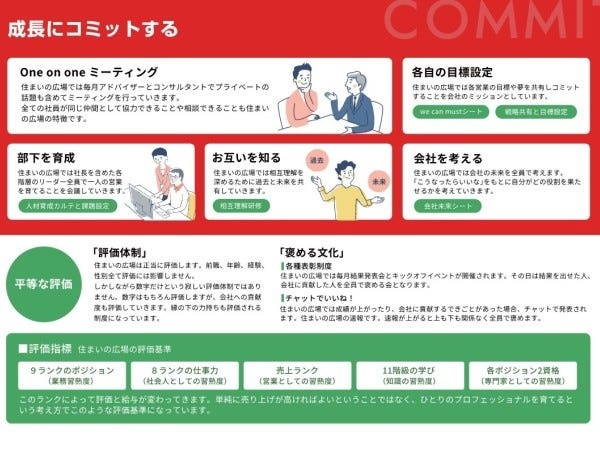 【成長にコミットする】One on oneミーティングや目標設定、互いを知る活動で、社員の成長と会社の発展を支えます。