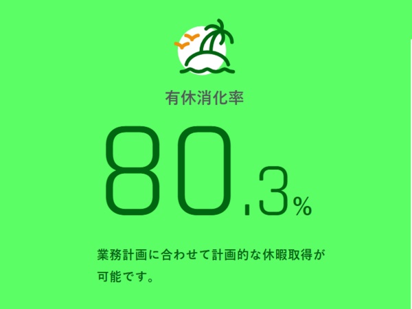 自動車実験エンジニア（未経験者歓迎）研修充実・キャリアアップ