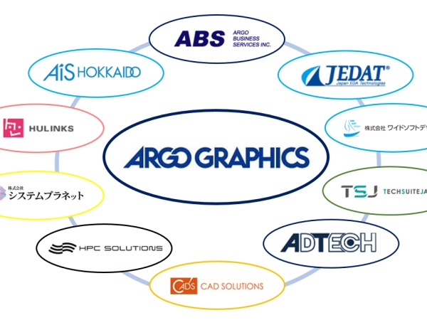 アルゴグループの一員として一緒に働きましょう！