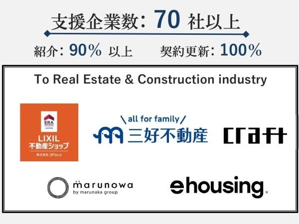 日本を代表する大手不動産会社のコンサルティングに携わることができます。