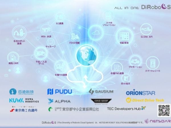 異なるメーカーのロボットを制御可能なロボットクラウドです。記載以外に日本社のロボットも取り扱っています