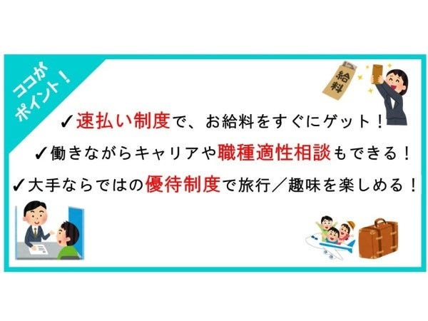 当社では、急な出費にも対応できるよう、速払い対応やスタッフさんが利用できる福利厚生制度を充実させています。