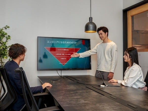 webマーケティング・人材系マーケティング職・ーー求める人物像ーー（求めるスキル）