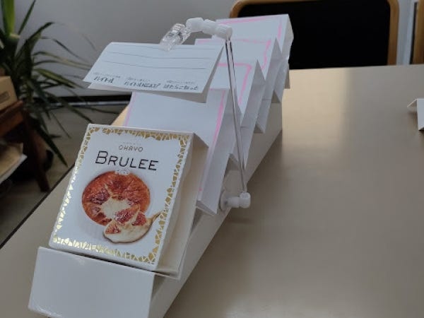 商品のディスプレイ、販促グッズの提案、試作、見積などのモノ作りにに関する事務的仕事です。