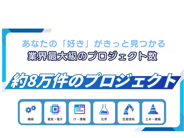 業界最大級の案件数があるから、あなたの「好き」がきっと見つかります。