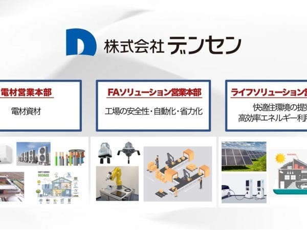 電設資材・FA機器・エネルギーソリューション関連商材等、日常使用される商材から最新の設備に至る迄、電気に関する商材全般を取り扱っています。