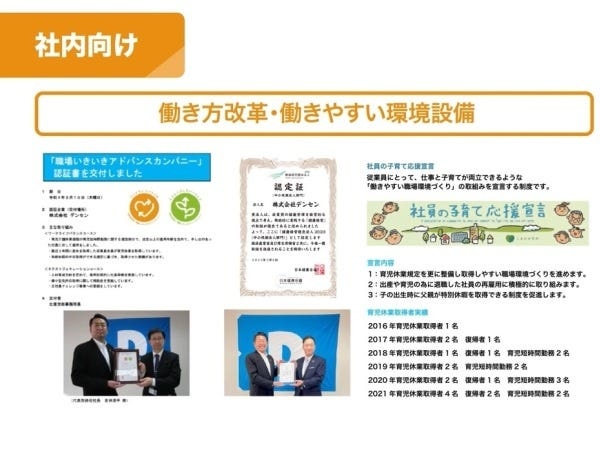 仕事と育児の料率支援や健康経営の積極的な対応により、社員のエンゲージメントの向上を目指し、常に働き易い環境整備に努めています。