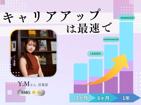 webコンサル営業のwebコンサル営業