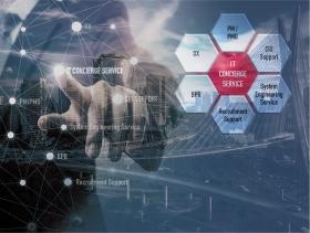 株式会社ビジネクスト