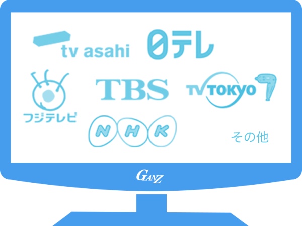 アシスタントディレクター・テレビ番組制作のアシスタントディレクター・既卒者（実務経験不問・誰でも最初は未経験）