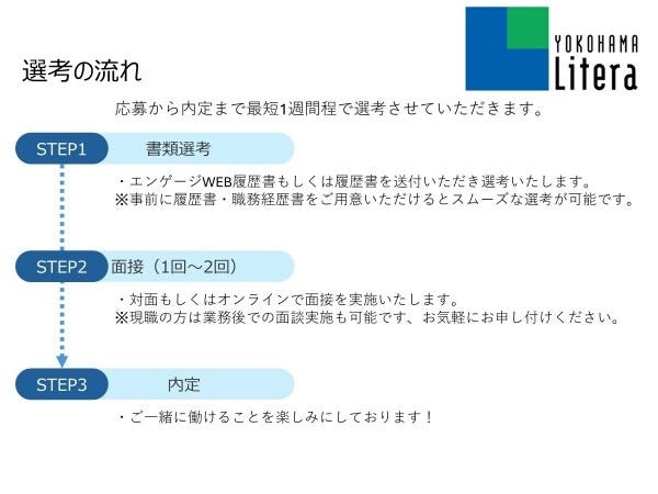 選考フローについて